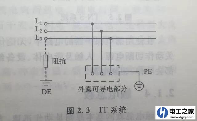 中性点不接地是否更安全