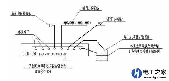 卫生间局部等电位搭接焊具体如何施工