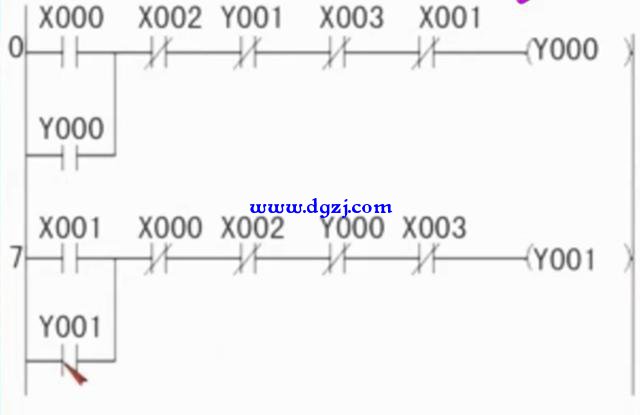 没有基础初学者学PLC应该从哪几个方面开始