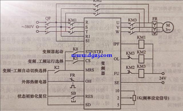 没有基础初学者学PLC应该从哪几个方面开始