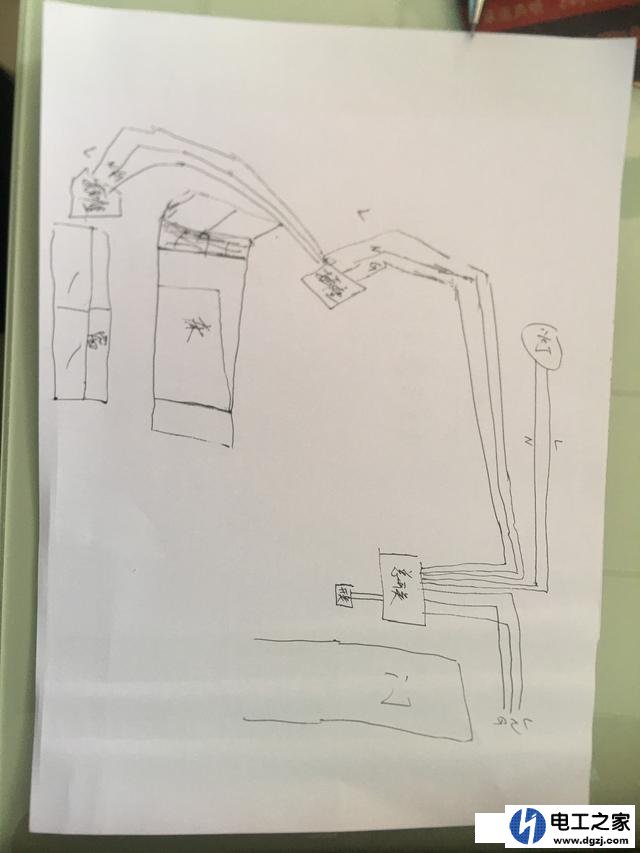 一间屋一个开关一个灯两个插座,怎么布线