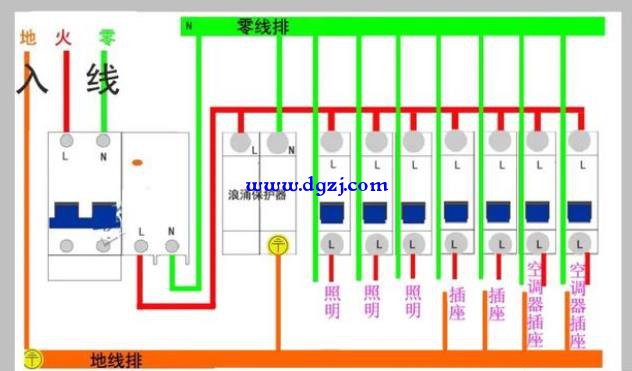 电工把厨卫设置了一个回路这样安全吗