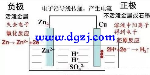 电热水器镁棒坏掉了还可以继续使用吗