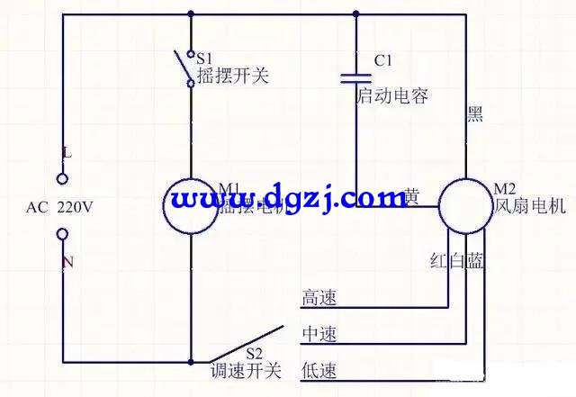 电压不稳定风扇忽大忽小有焦味什么原因