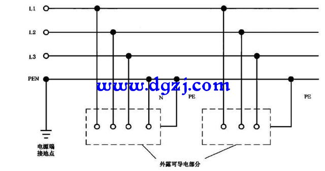 零线和地线导通正常吗