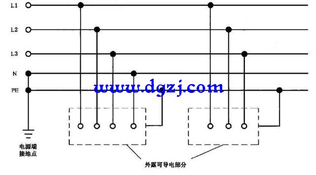 零线和地线导通正常吗