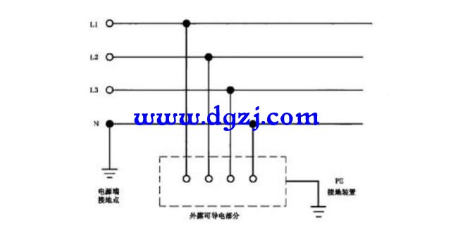零线和地线导通正常吗
