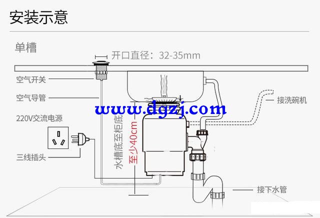 电气插座边有水龙头是否符合设计规范
