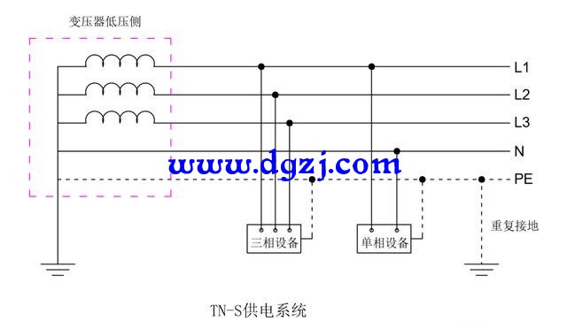 怎么才能找到零线带电的原因