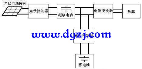 路灯漏保跳闸怎么解决