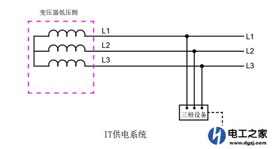 供电系统的供电方式有哪几种及选用