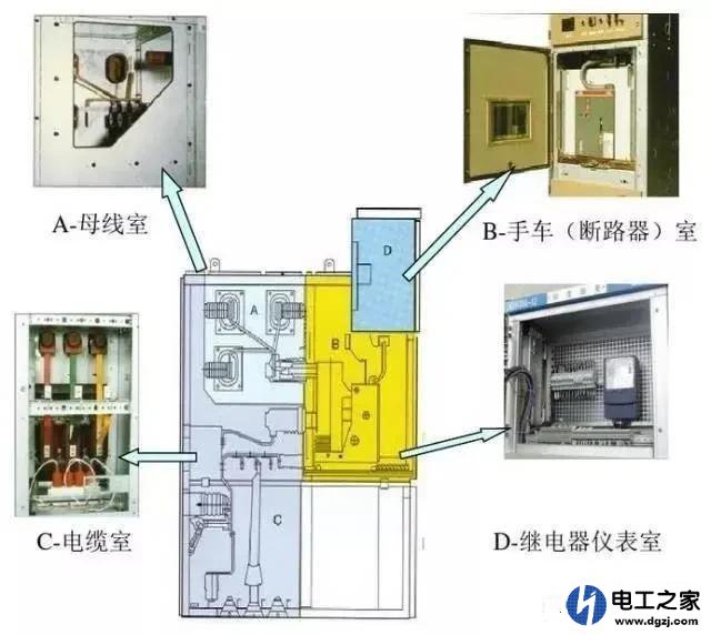 为什么倒闸要先断开储能开关