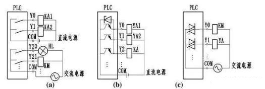 PLC的输入点输出点的连接