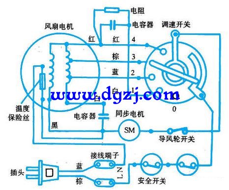 电风扇挡位与耗电量的关系