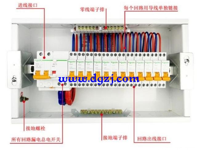 装修是一个房间一组线吗