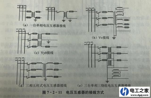 配电箱互感器三个为一组安装为什么有安装两个或者一个的情况