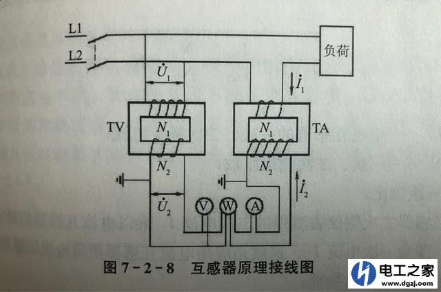 配电箱互感器三个为一组安装为什么有安装两个或者一个的情况