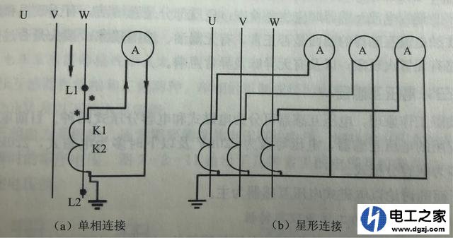 配电箱互感器三个为一组安装为什么有安装两个或者一个的情况