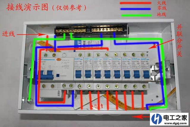 家装配电箱为什么要用零线排