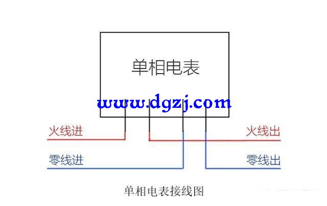 一个插座同时供电饭煲和电磁炉可以吗