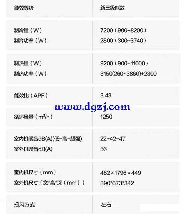 3p空调制热一个小时耗电量