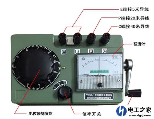 自建房没地线怎么做