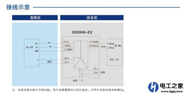 常见的雷电形式及预防