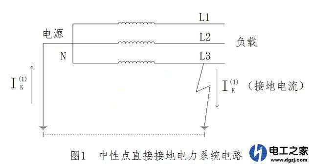 什么是电力系统中的工作接地?工作接地是怎样工作的