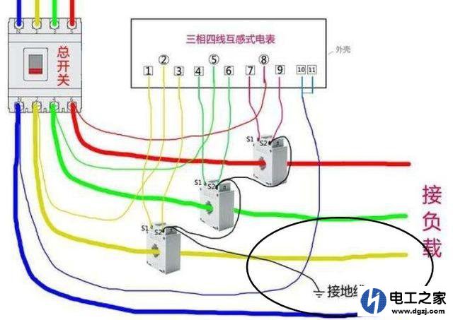 什么是工作接地?工作接地的原理