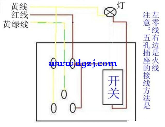 零线不电人吗