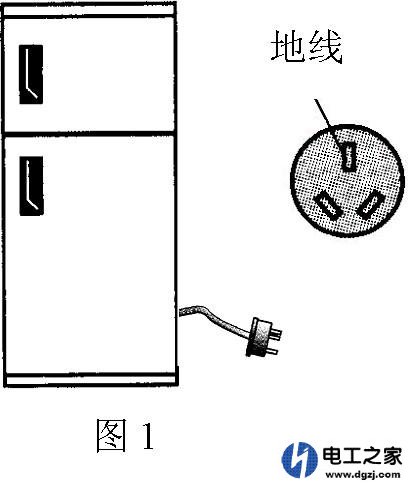 电器接地线的作用和注意事项有哪些