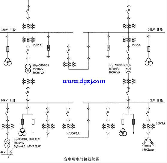 高压进线柜送电pt柜小车不进有影响吗