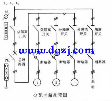 配电箱的接线方法