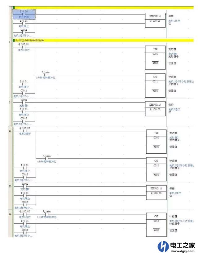 梯形图会不会被高级语言替代