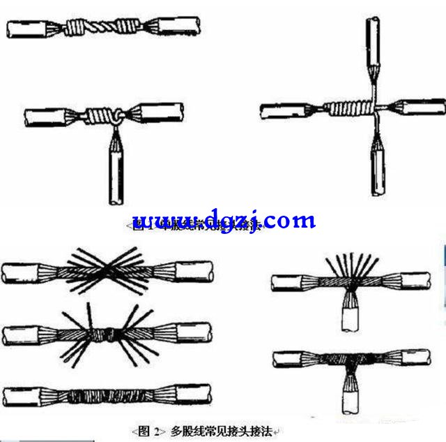 家装4平方多股铜软线如何并线