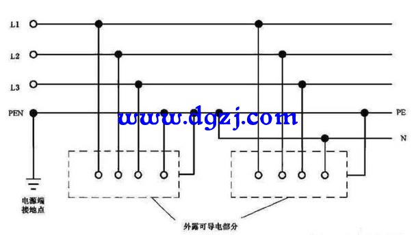 入户线进户方式为什么是三相四线