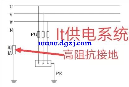 零线和地线有什么区别,可以互用嘛