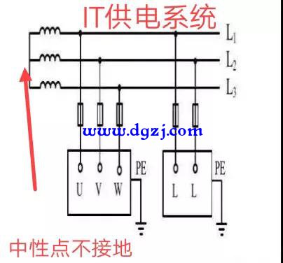 零线和地线有什么区别,可以互用嘛