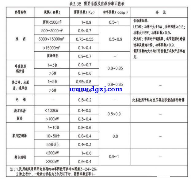 多台用电器怎么计算功率