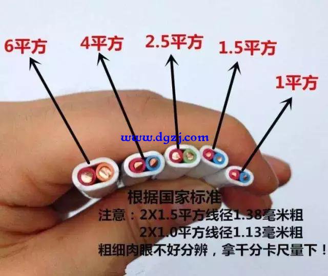 火线6平方零线4平方能不能带动4台1.5匹空调