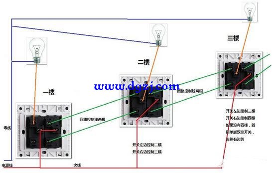 一个灯三个开关控制买什么开关