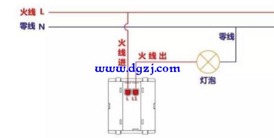 灯泡正常发光接触零线会不会触电