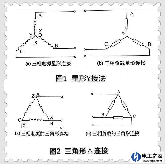 三相交变电流星形接法为什么线电压和相电压不