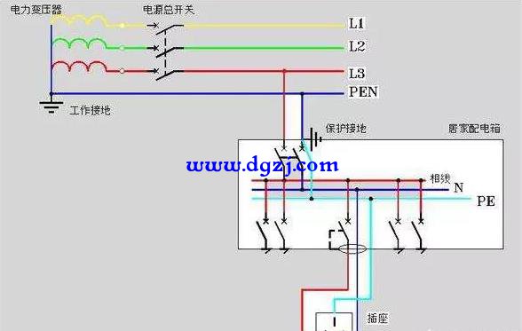 交流电没有正负极性为什么有零线火线