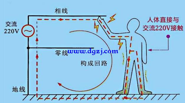 电流可以控制吗