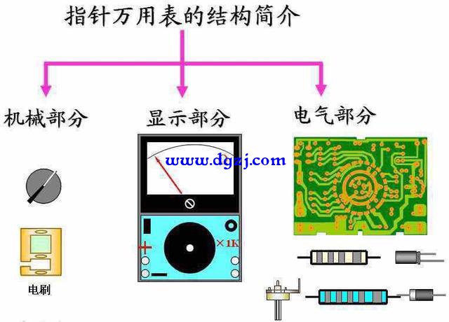 家里电是220v电流是多少的