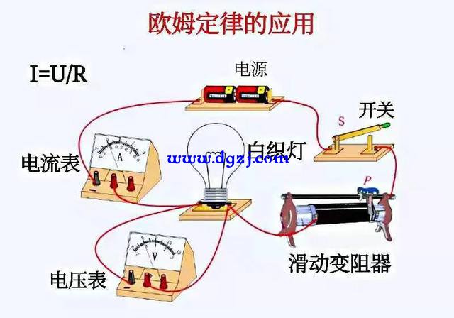 提高灯泡亮度是两端电压差起作用吗