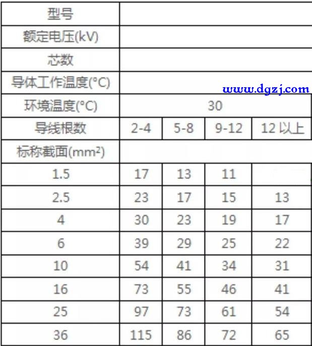 220v功率是4KW怎么计算出电流