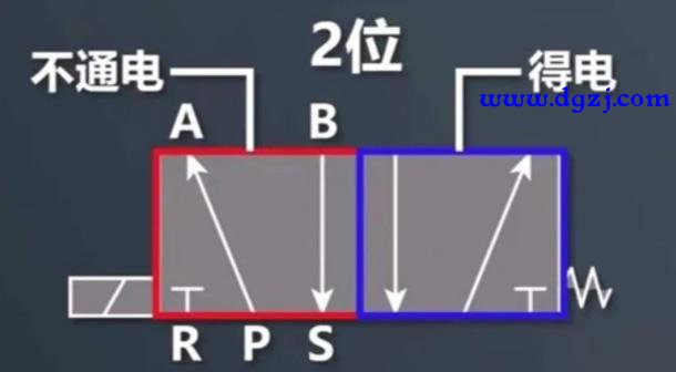 电工的常识学会可以加工资