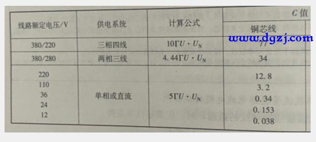 用电设备的电线电缆选用的原则和方法